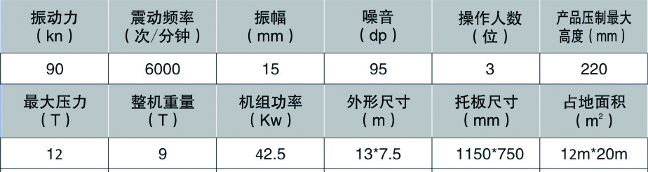 參數(shù)表.jpg 參數(shù)表.jpg